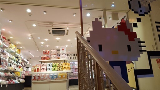 Sanrio Gallery